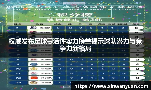 权威发布足球灵活性实力榜单揭示球队潜力与竞争力新格局