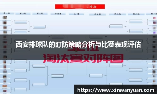 西安排球队的盯防策略分析与比赛表现评估